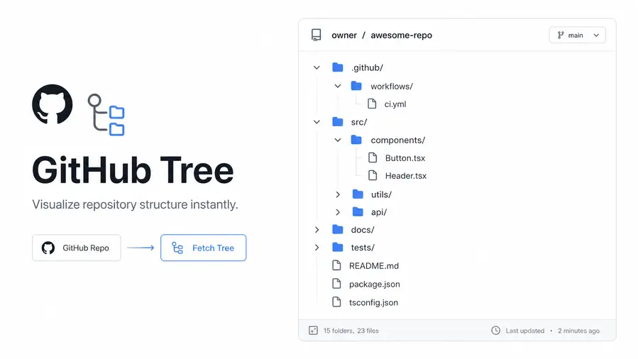 GitHub Tree